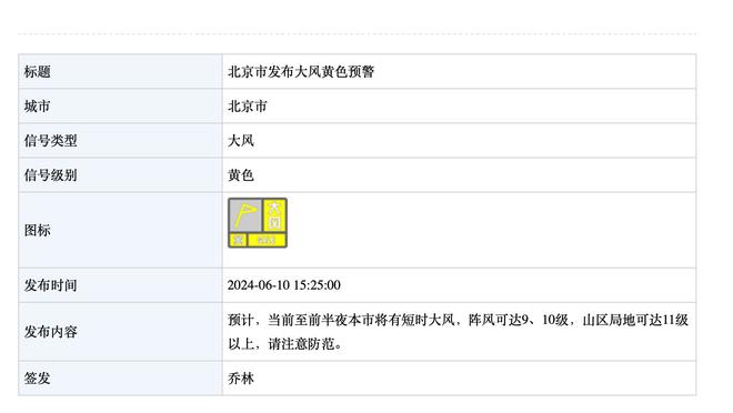 1.8亿贝林PK1.8亿魔人！足坛身价巅峰对决：10亿皇马vs12亿曼城